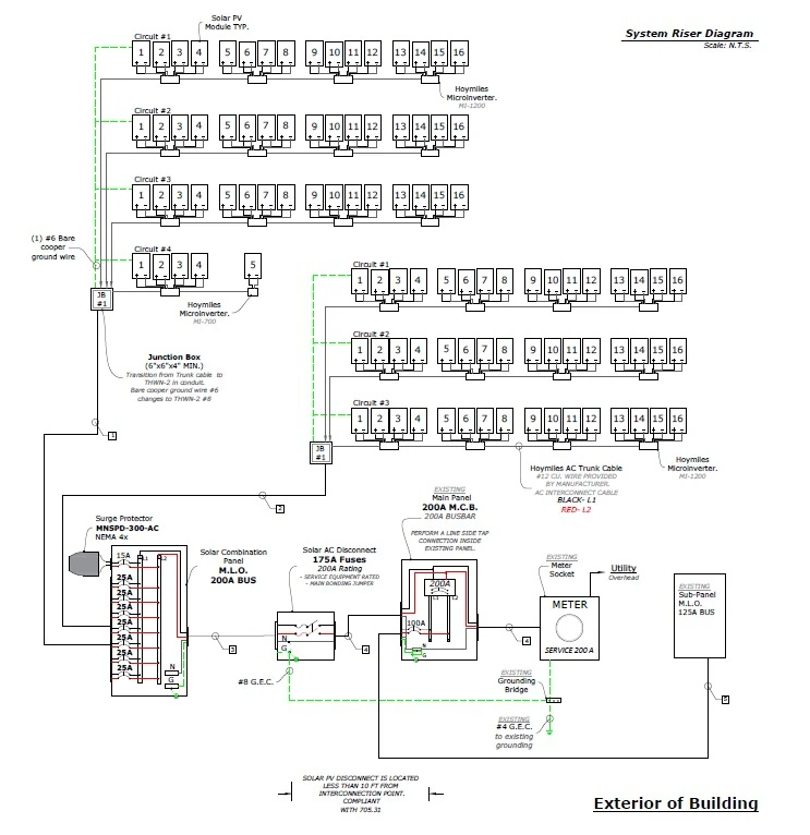 System riser diagram for a residential microinverter array